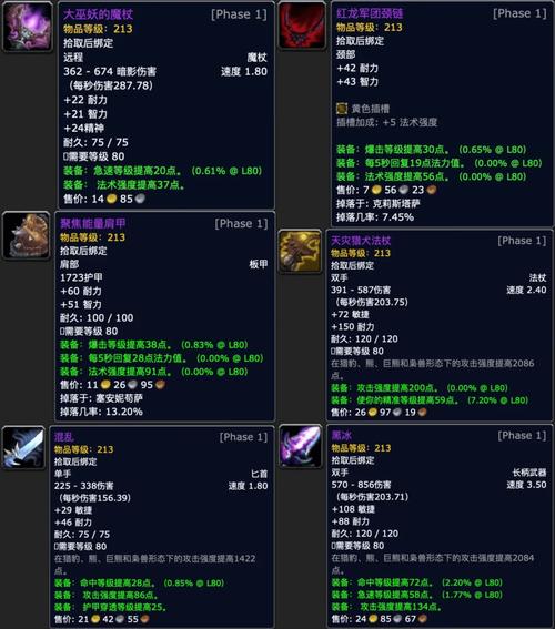 魔兽世界怀旧服南风头盔获取攻略:详解头盔获得方式