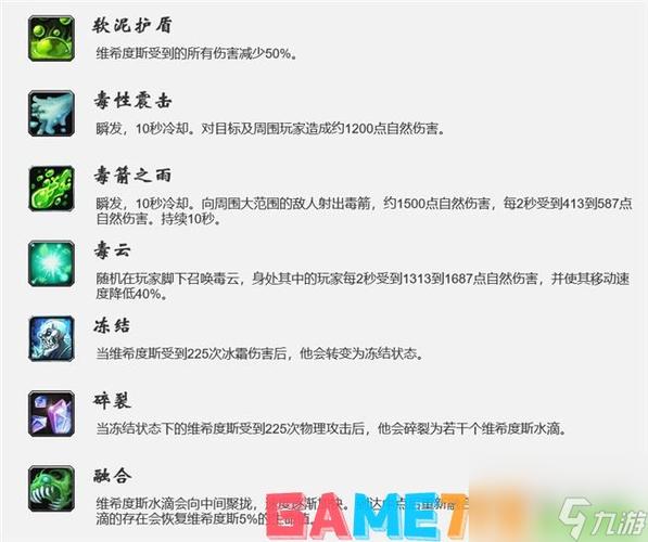 魔兽世界怀旧服安其拉神殿奥罗挑战攻略:深度解析8号BOSS打法技巧