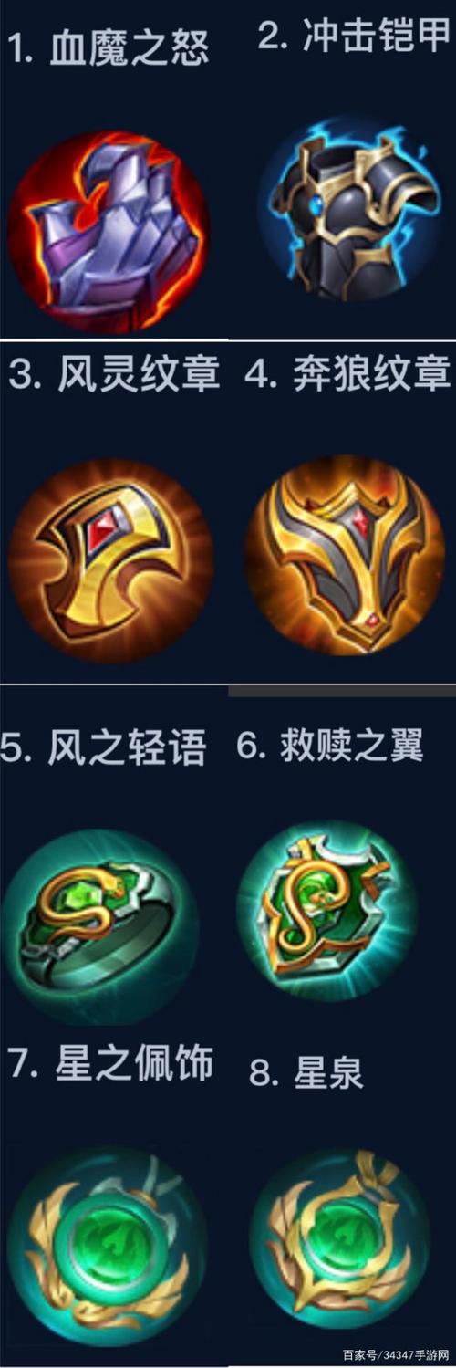 王者荣耀冲击铠甲属性效果详解:冲击铠甲怎么样