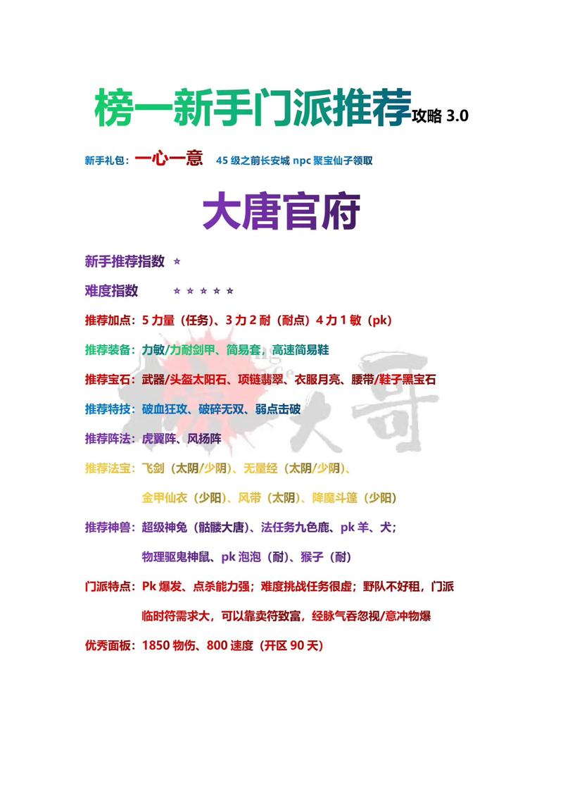 模拟江湖门派日常攻略:门派弟子日常修炼与任务全解析