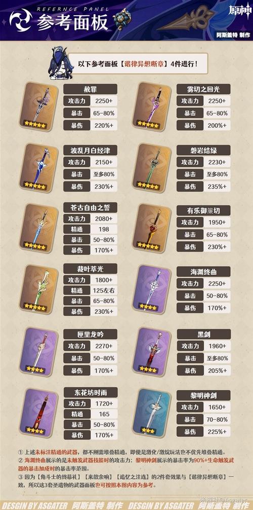 原神幽夜默示录攻略大全:解锁第二篇章实战指南与技巧解析