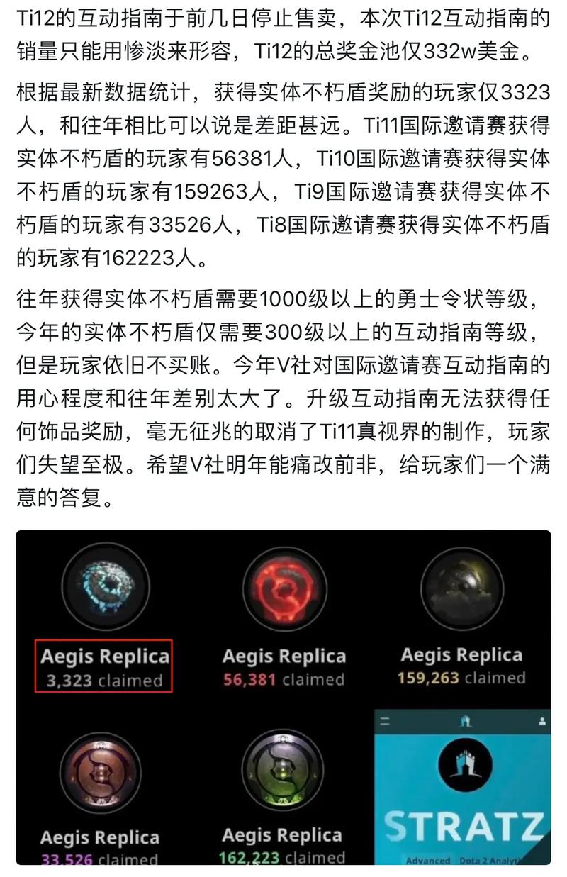 TI11本子上线时间预测:揭秘新版本发布日程,行业观察与预测分析