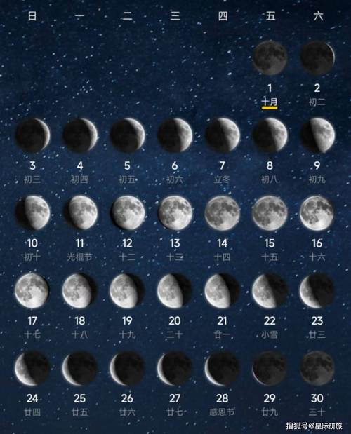星际探索揭秘:跨越星弧如何抵达雷金星水源地及获取通行证攻略全解析