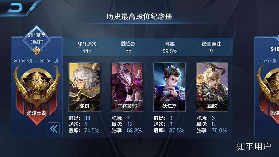 《王者荣耀全服英雄胜率大揭秘:谁独领风骚成为第一胜者》