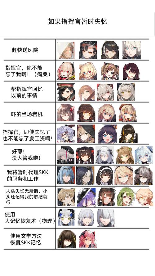 少女前线冬季活动攻略:直进性2生存指南——偏振光下的通关秘诀