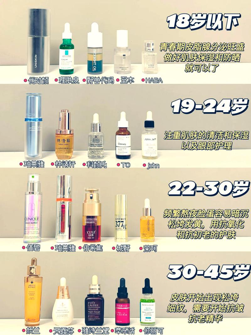 一区二区产的精华液有哪些值得推荐