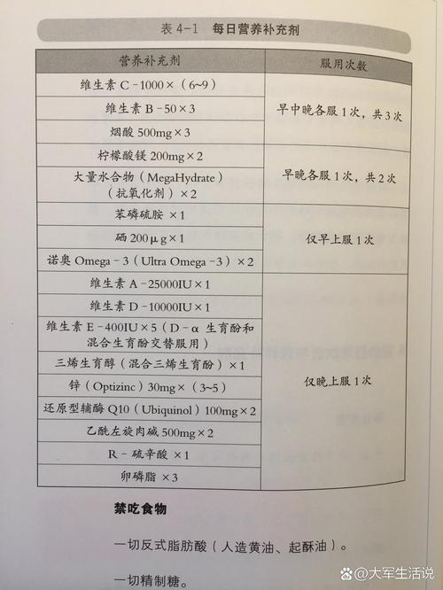 食物语言中的净化与驱散:免疫食物分辨指南