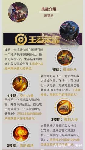王者荣耀S12赛季米莱狄调整概览:全新策略与技能调整解析