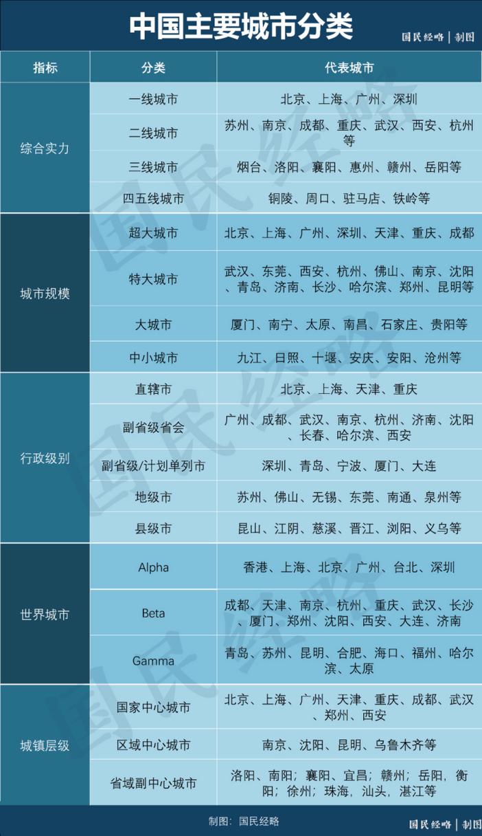 日本精品一线二线三线的区别在哪里啊?