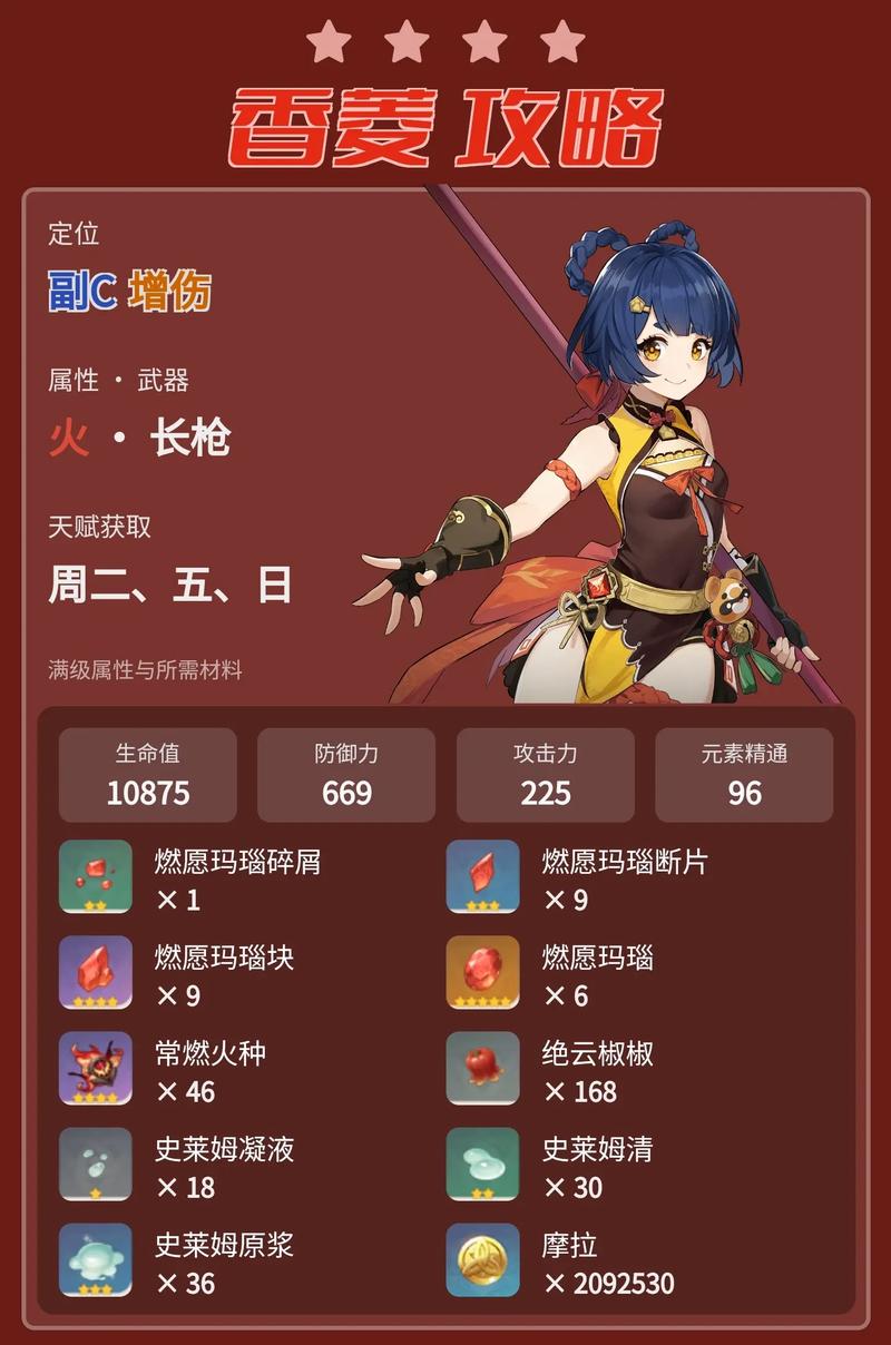 关于原神香菱主C角色玩法的全攻略解析