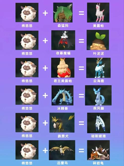 楚留香手游秘籍:暗黑凉茶紫色合成配方大全指南
