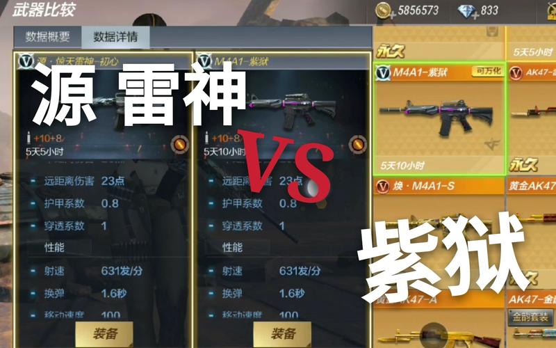CF手游雷神与毁灭对比解析:属性详解,究竟哪个更好?