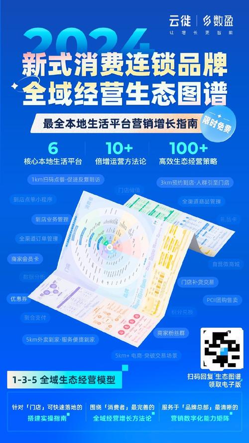 揭秘高效策略:助力起源家园飞速提升繁荣度指南