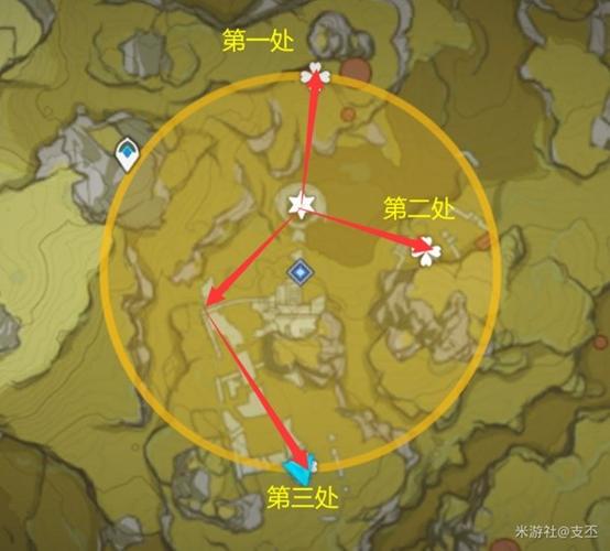 《全面解析原神月浴之渊任务攻略,步步为营挑战终解密》