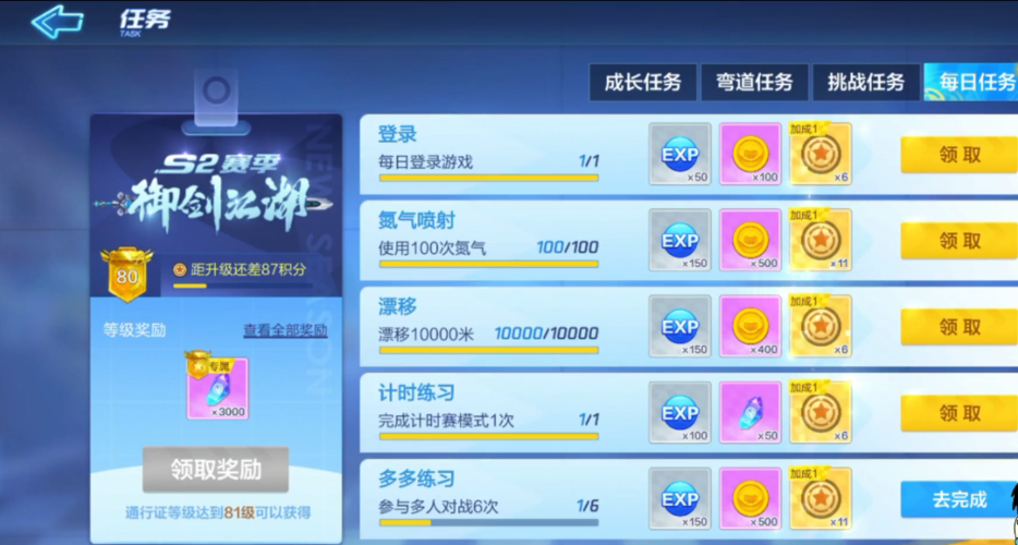 关于跑跑卡丁车手游中野原新之助如何获取传说车手称号的详细攻略