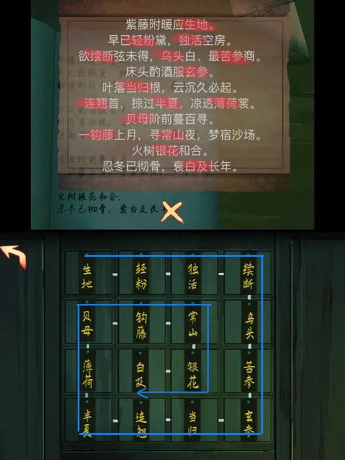 《逃课是不可以的2:第五关通关攻略全解析》