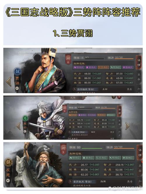 三国志战略版孟获搭配攻略