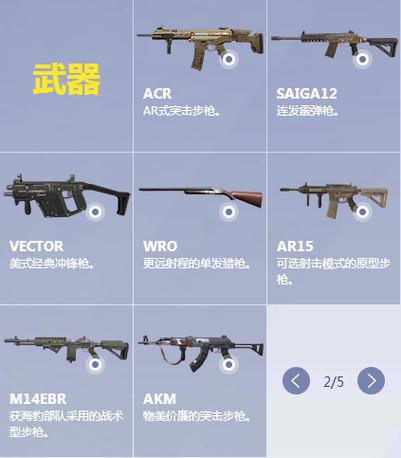 关于终结者2审判日新AN94属性一览之深度解析