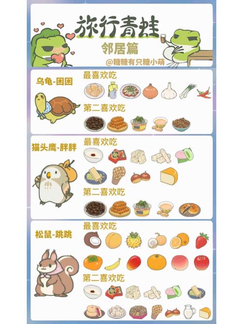 中日旅行青蛙深度对比评测:中国之旅与日本的版本特色揭秘,玩法区别详析