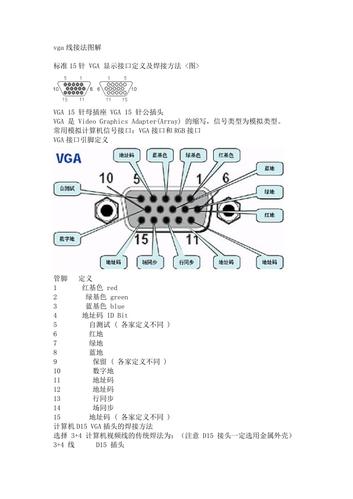 VGAME午时三刻制作详解:攻略步骤与技巧全解析