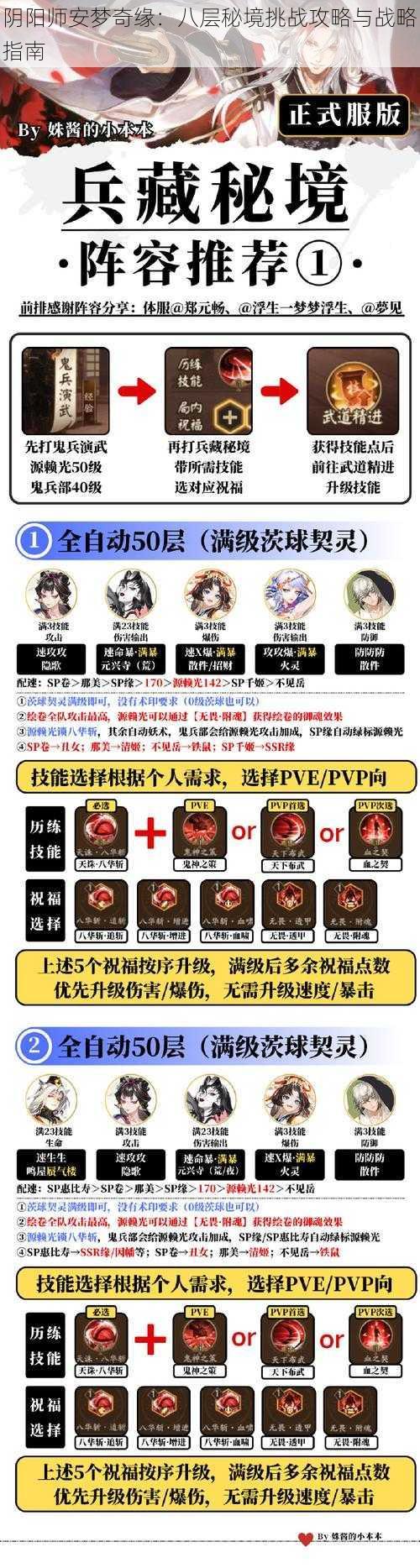 阴阳师安梦奇缘：八层秘境挑战攻略与战略指南
