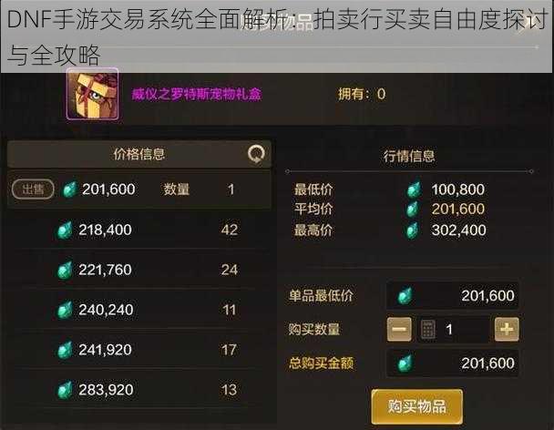 DNF手游交易系统全面解析:拍卖行买卖自由度探讨与全攻略