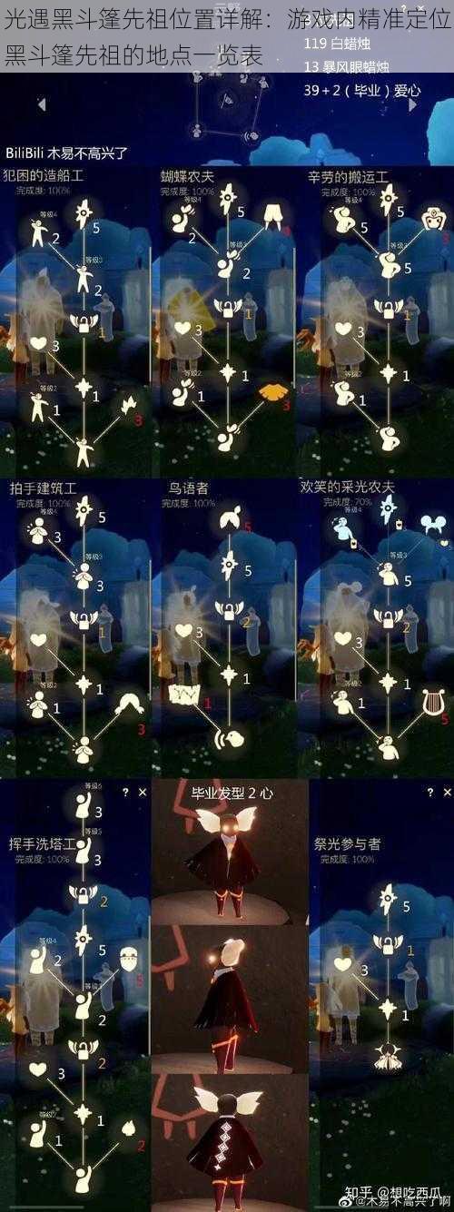 光遇黑斗篷先祖位置详解:游戏内精准定位黑斗篷先祖的地点一览表