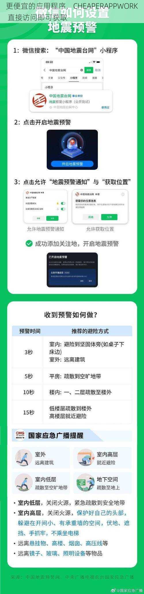 更便宜的应用程序,CHEAPERAPPWORK 直接访问即可获取
