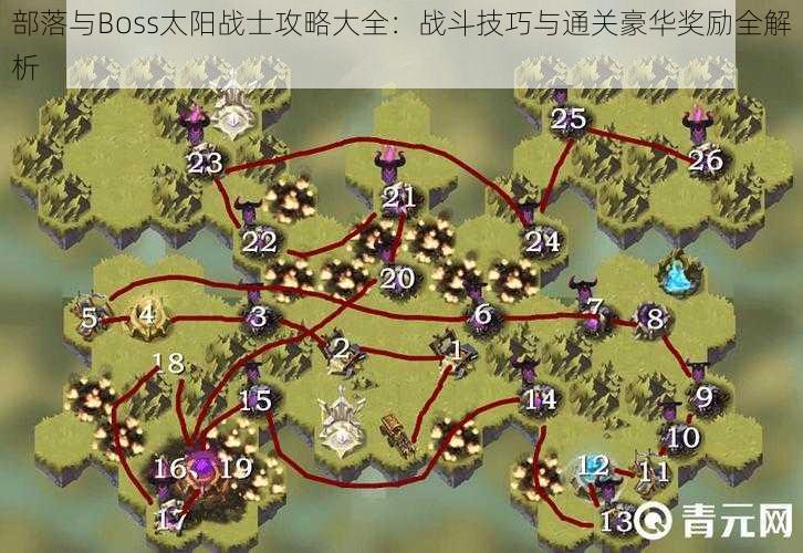 部落与Boss太阳战士攻略大全:战斗技巧与通关豪华奖励全解析