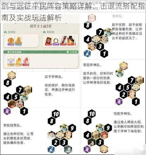 剑与远征平民阵容策略详解:击退流搭配指南及实战玩法解析