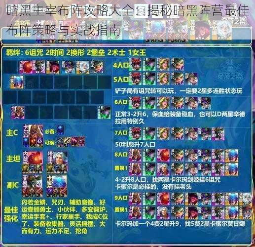 暗黑主宰布阵攻略大全:揭秘暗黑阵营最佳布阵策略与实战指南