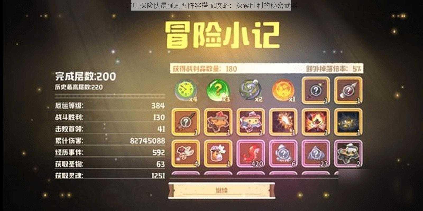 咔叽探险队最强刷图阵容搭配攻略:探索胜利的秘密武器