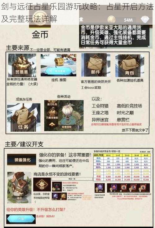 剑与远征占星乐园游玩攻略:占星开启方法及完整玩法详解