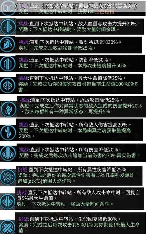 《暖雪:探秘圣人碑文获取秘法一览》