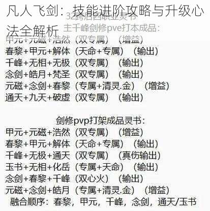 凡人飞剑:技能进阶攻略与升级心法全解析