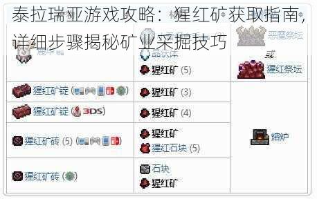 泰拉瑞亚游戏攻略:猩红矿获取指南,详细步骤揭秘矿业采掘技巧
