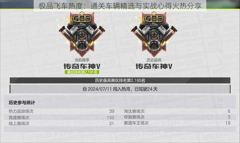 极品飞车热度:通关车辆精选与实战心得火热分享