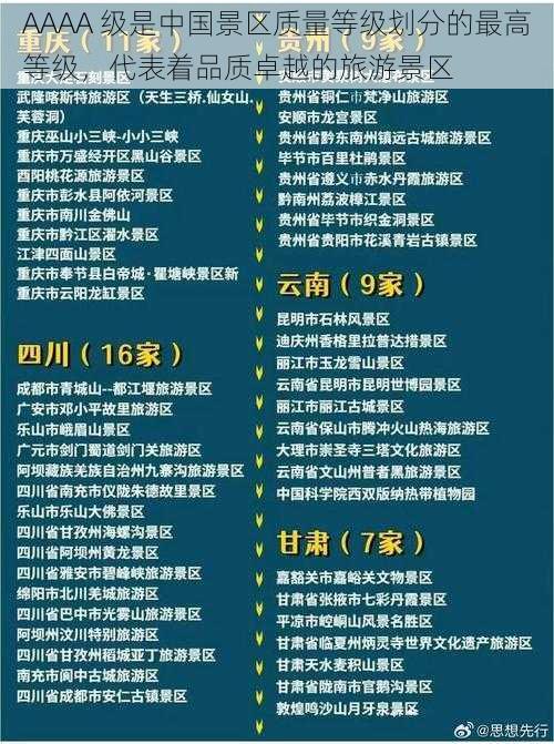 AAAA 级是中国景区质量等级划分的最高等级,代表着品质卓越的旅游景区