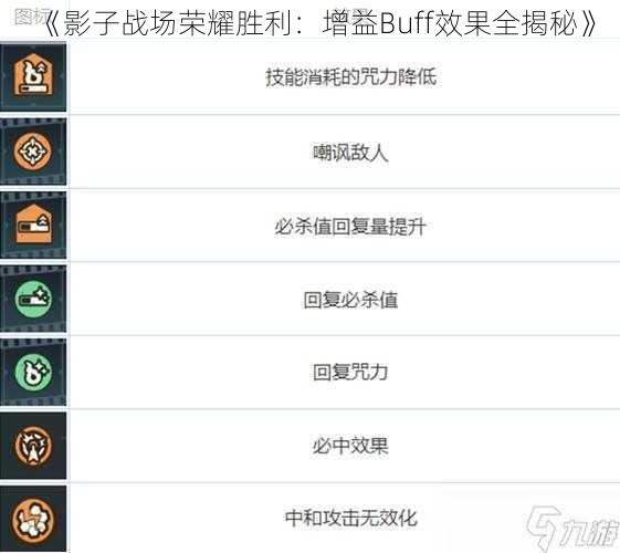 《影子战场荣耀胜利:增益Buff效果全揭秘》
