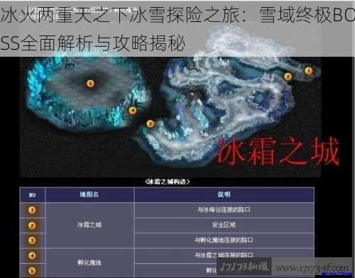 冰火两重天之下冰雪探险之旅:雪域终极BOSS全面解析与攻略揭秘