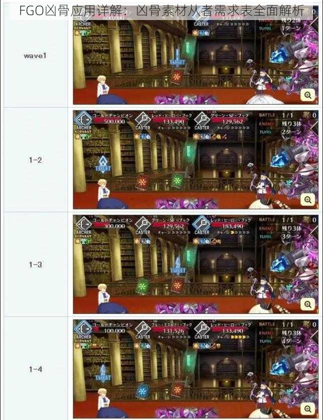 FGO凶骨应用详解:凶骨素材从者需求表全面解析