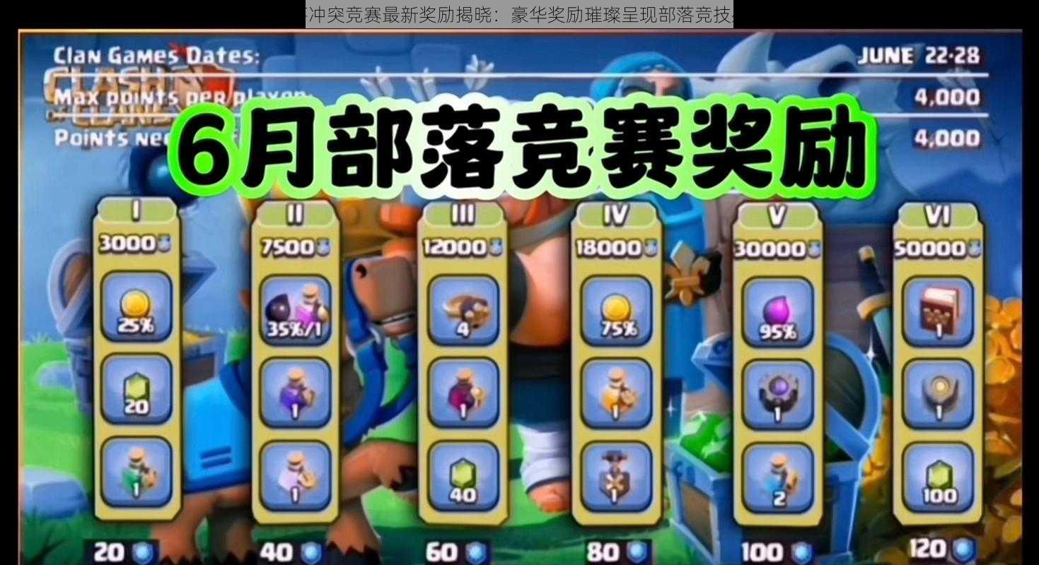 部落冲突竞赛最新奖励揭晓:豪华奖励璀璨呈现部落竞技盛宴