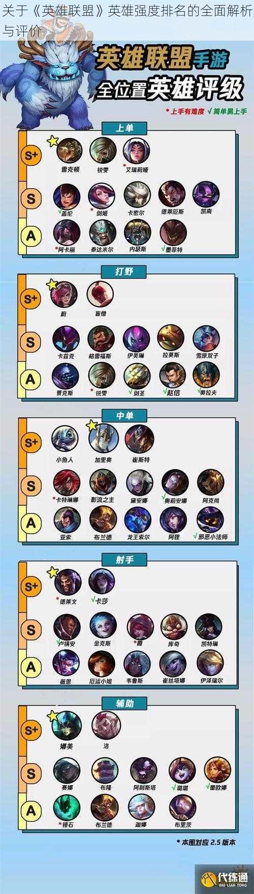 关于《英雄联盟》英雄强度排名的全面解析与评价