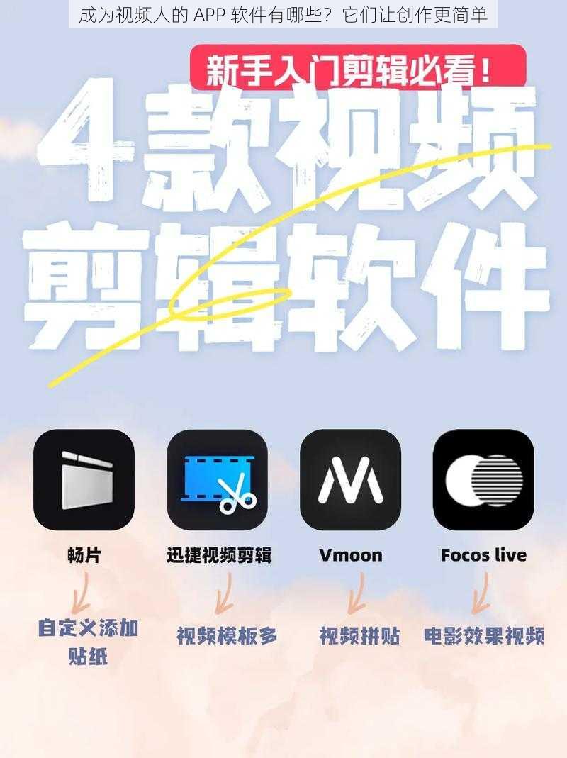 成为视频人的 APP 软件有哪些?它们让创作更简单