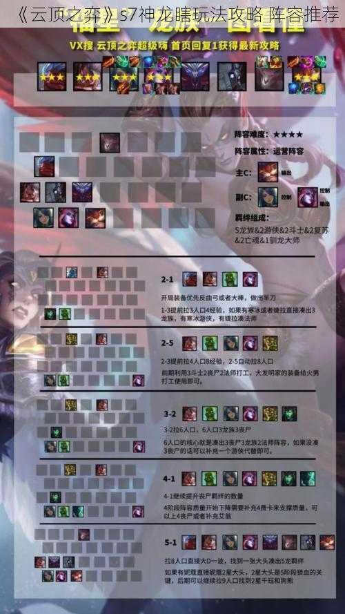 《云顶之弈》s7神龙瞎玩法攻略 阵容推荐