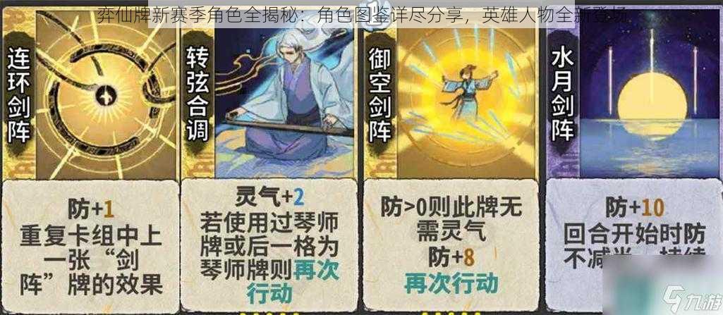 弈仙牌新赛季角色全揭秘:角色图鉴详尽分享,英雄人物全新登场