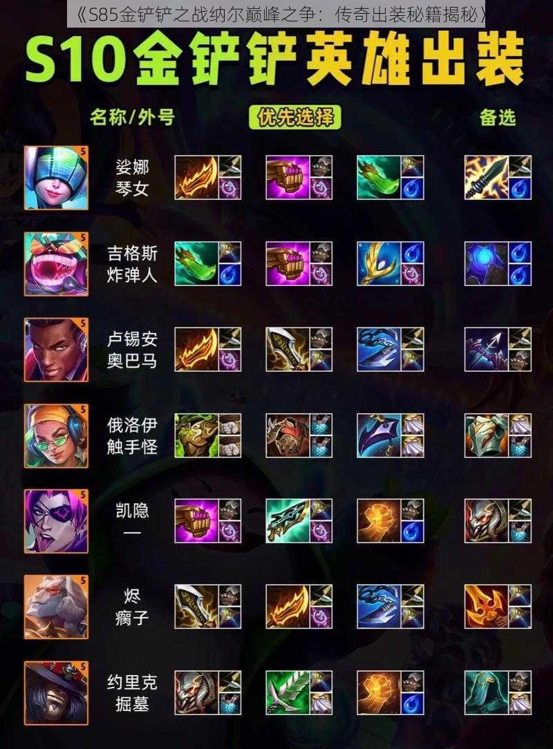 《S85金铲铲之战纳尔巅峰之争:传奇出装秘籍揭秘》