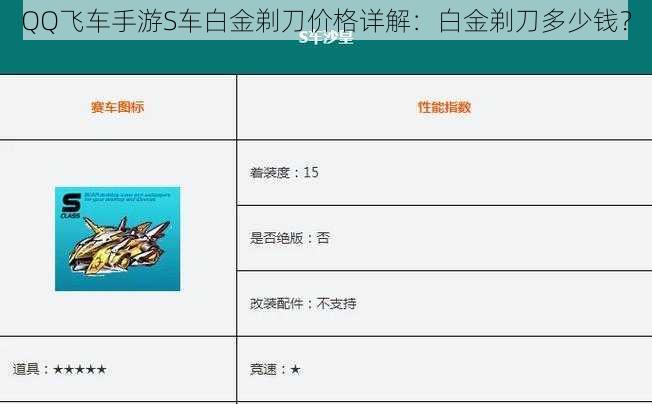 QQ飞车手游S车白金剃刀价格详解:白金剃刀多少钱?