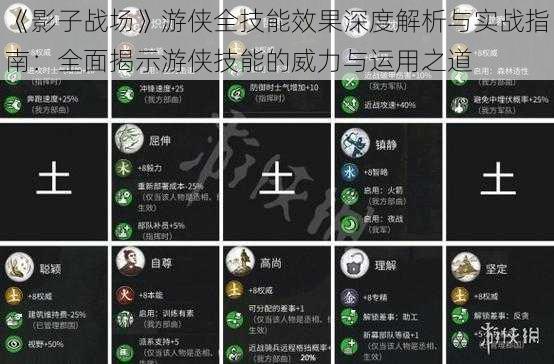 《影子战场》游侠全技能效果深度解析与实战指南:全面揭示游侠技能的威力与运用之道