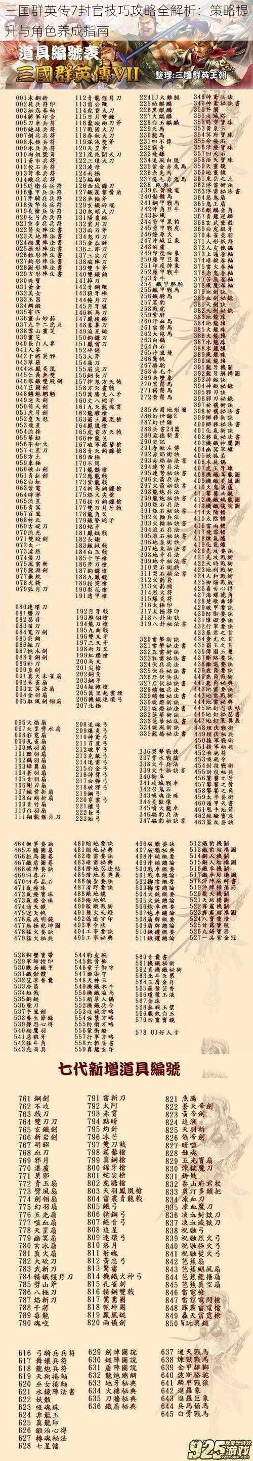 三国群英传7封官技巧攻略全解析:策略提升与角色养成指南